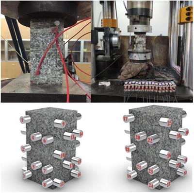 AE Characteristics of Rockburst Tendency for Granite Influenced by Water Under Uniaxial Loading